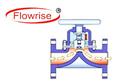 Spring Diaphragm Actuator Operated Diaphragm Valve